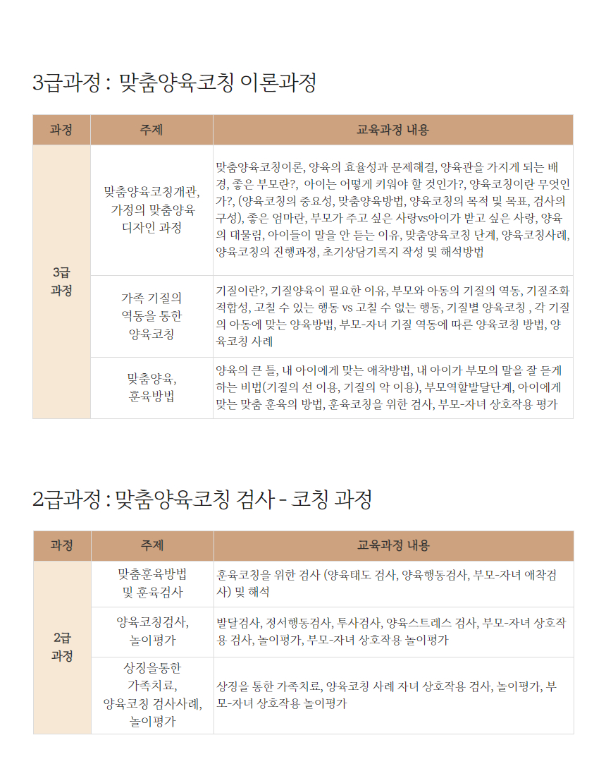 전문가 양성과정 3